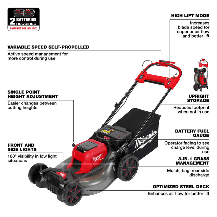Milwaukee 2823-80 M18 FUEL 18V 21" Self-Propelled Dual Battery Mower - Recon