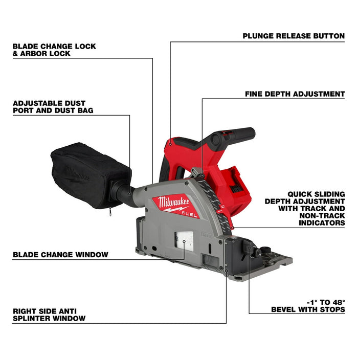 Milwaukee 2831-20x5 M18 FUEL 18V 6-1/2" Plunge Track Saw w/ 5AH Battery