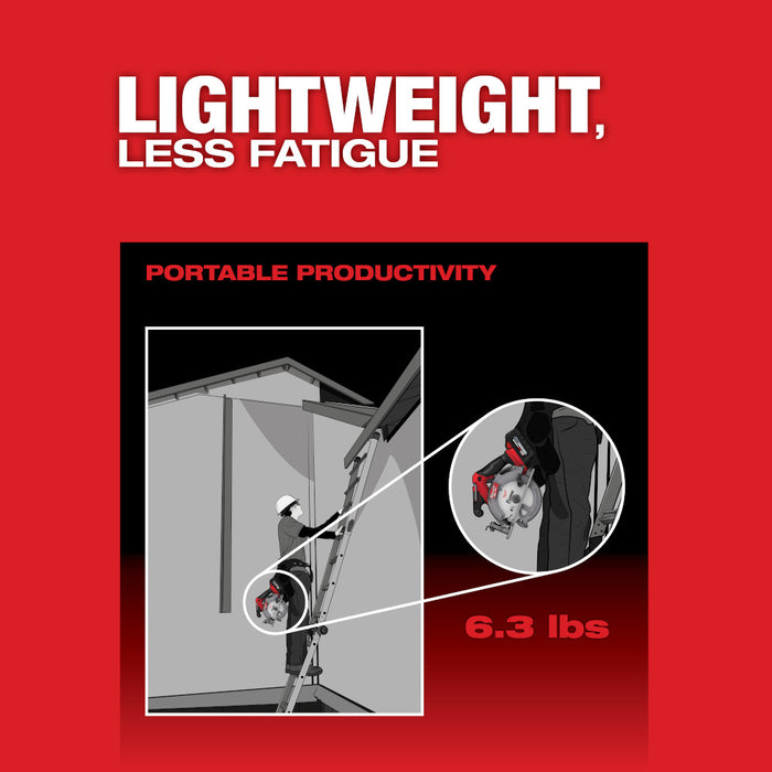 Milwaukee 2833-20x6 M18 FUEL 6-1/2" Circular Saw w/ Extra 6Ah Battery