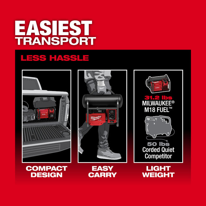 Milwaukee 2840-20B8F M18 FUEL 18V 2 Gallon Compact Compressor w/ 8AH Battery