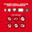 Milwaukee 2846-20BT5 M18 Top Off Power Supply w/ XC5.0 Capacity Battery - 2 PK