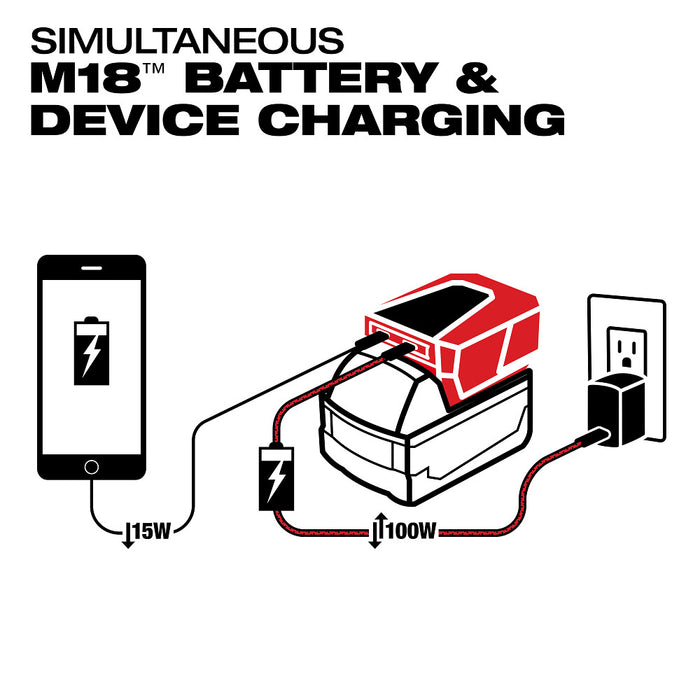 Milwaukee 2847-20 M18 18V TOP-OFF Charger & Power Supply
