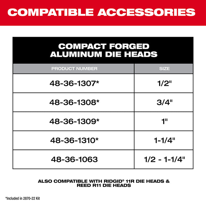 Milwaukee 2870-82 M18 FUEL 18V Compact Pipe Threader Kit w/ ONE-KEY - Recon
