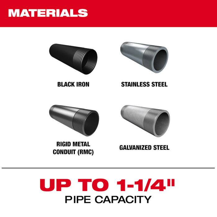 Milwaukee 2870-82 M18 FUEL 18V Compact Pipe Threader Kit w/ ONE-KEY - Recon