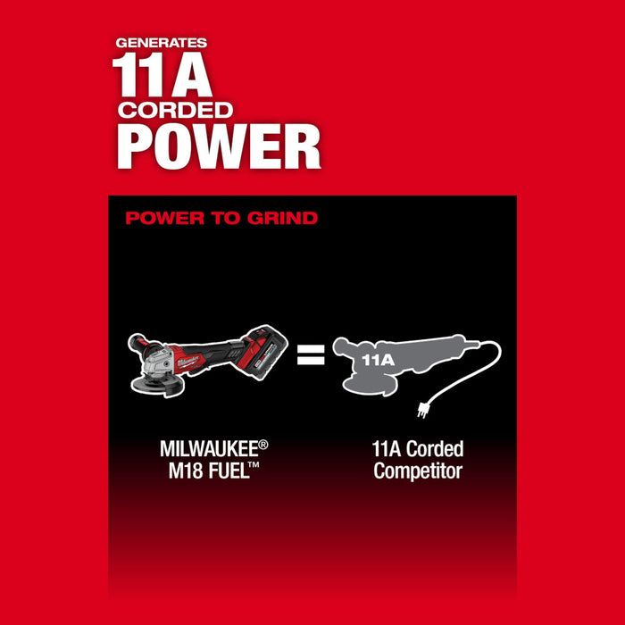 Milwaukee 2880-20BT6 M18 Paddle Switch Grinder w/ XC6.0 Battery - 2 PK
