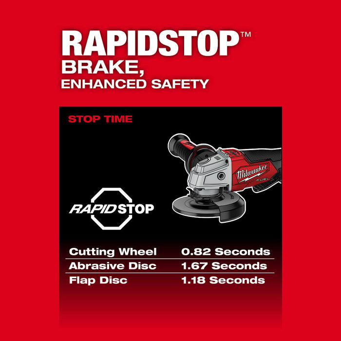 Milwaukee 2880-20x5SK M18 FUEL 4-1/2"/5" Braking Grinder Paddle Switch Bundle