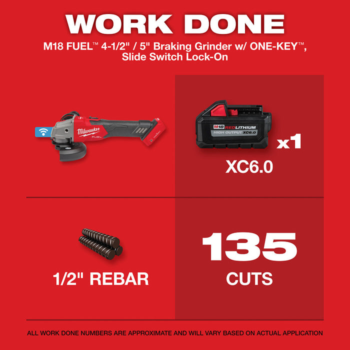 Milwaukee 2883-80 M18 FUEL 18V 4-1/2 / 5" Braking Grinder Slide Switch - Recon