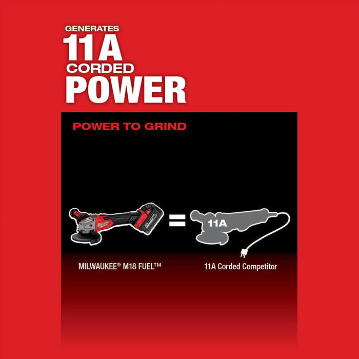 Milwaukee 2883-80 M18 FUEL 18V 4-1/2 / 5" Braking Grinder Slide Switch - Recon