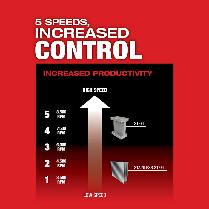 Milwaukee 2888-20VR M18 FUEL Variable Speed Paddle - 2 Pack
