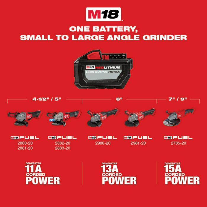Milwaukee 2888-80 M18 FUEL 18V 4-1/2" / 5" Braking Grinder - Recon - Bare Tool