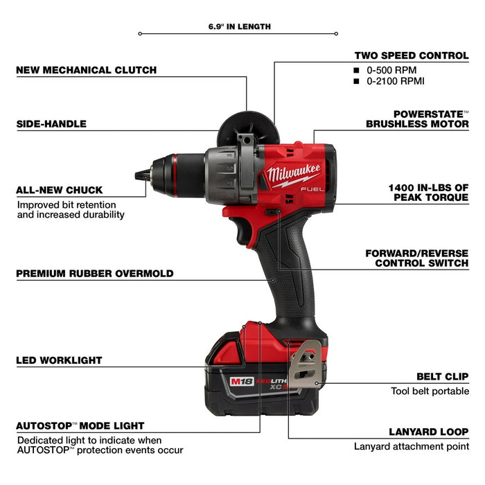 Milwaukee 2904-22x8 M18 FUEL 18V 1/2" Hammer Drill/Driver Kit w/ 8AH Battery