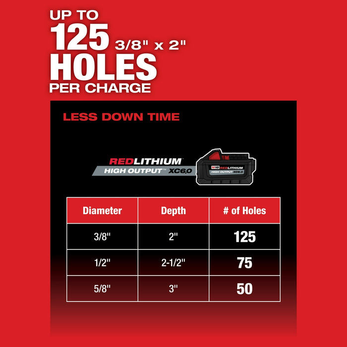 Milwaukee 2912-80 M18 FUEL 18V 1" SDS Plus Rotary Hammer - Recon