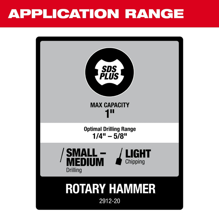 Milwaukee 2912-80 M18 FUEL 18V 1" SDS Plus Rotary Hammer - Recon