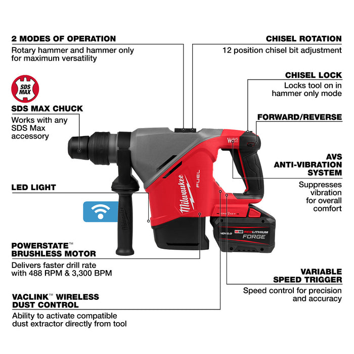 Milwaukee 2917-22HD M18 FUEL 1-9/16" SDS Max Rotary Hammer Kit w/ ONE KEY
