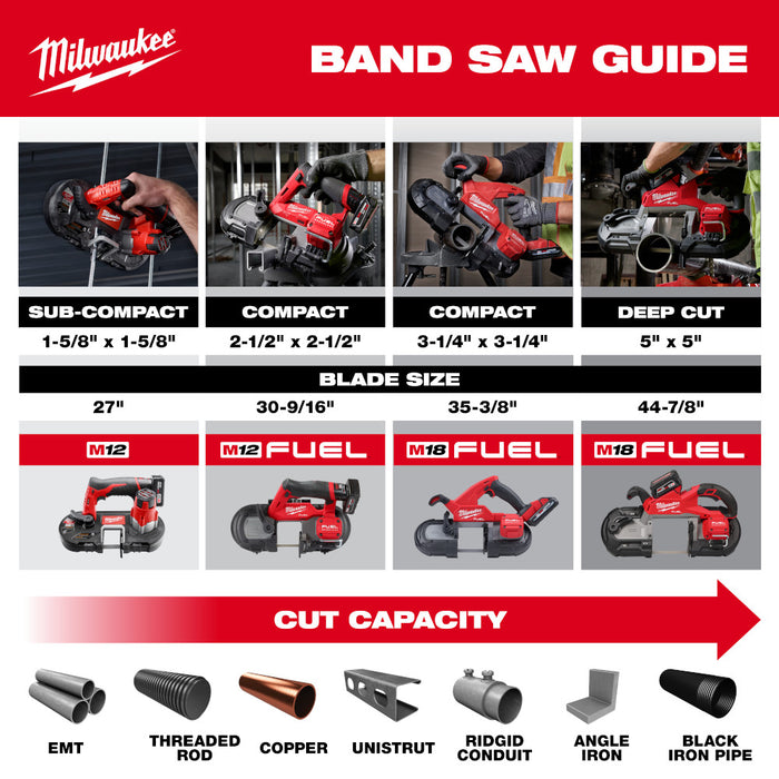 Milwaukee 2929-20ETM M18 FUEL Deep Cut Band Saw and 3PK 8/10TPI Blades