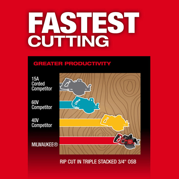 Milwaukee 2930-20 M18 FUEL 18V 7-1/4" Rear Handle Circular Saw - Bare Tool