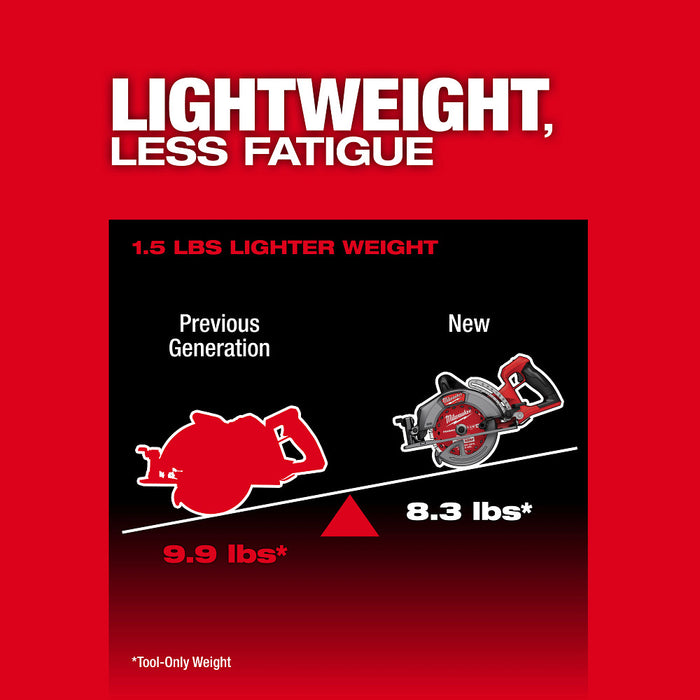 Milwaukee 2930-20 M18 FUEL 18V 7-1/4" Rear Handle Circular Saw - Bare Tool