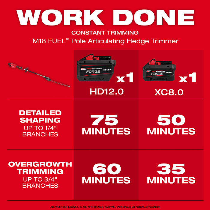 Milwaukee 3012-20 M18 FUEL 18V Pole Articulating Hedge Trimmer - Bare Tool