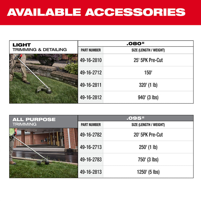 Milwaukee 3016-20ST M18 FUEL 18V String Trimmer w/ QUIK-LOK - Bare Tool