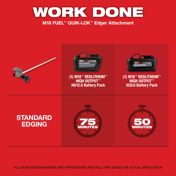 Milwaukee 3016-21STE M18 18V Cordless String Trimmer w/ Edger Attachment