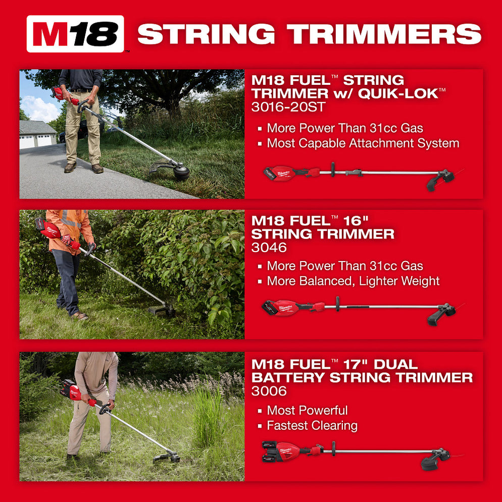 ENSEMBLE DE TAILLE-BORDURE MILWAUKEE M18 FUEL 3016-21ST