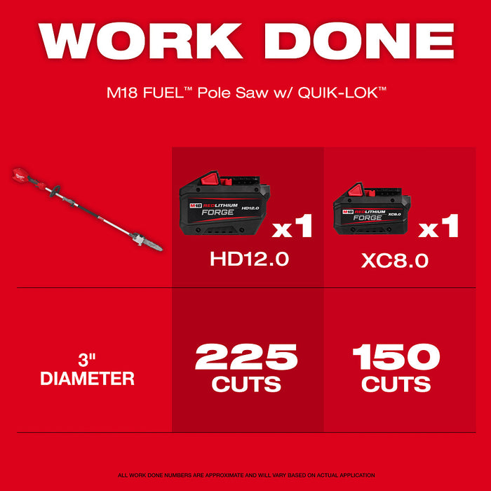 Milwaukee 3016-80PS M18 FUEL 18V Pole Saw QUIK-LOK - Recon