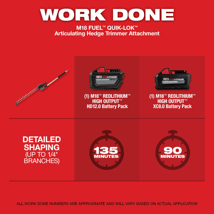 Milwaukee 3031-21H M18 FUEL 18V Timmer/Blower Combo Kit w/ Hedge Attachment