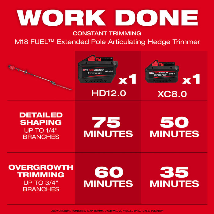Milwaukee 3035-20 M18 FUEL 18V Extended Pole Hedge Trimmer - Bare Tool