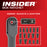 Milwaukee 3050-20X5 M12 FUEL INSIDER 12V Cordless Box Ratchet w/ 5AH Battery