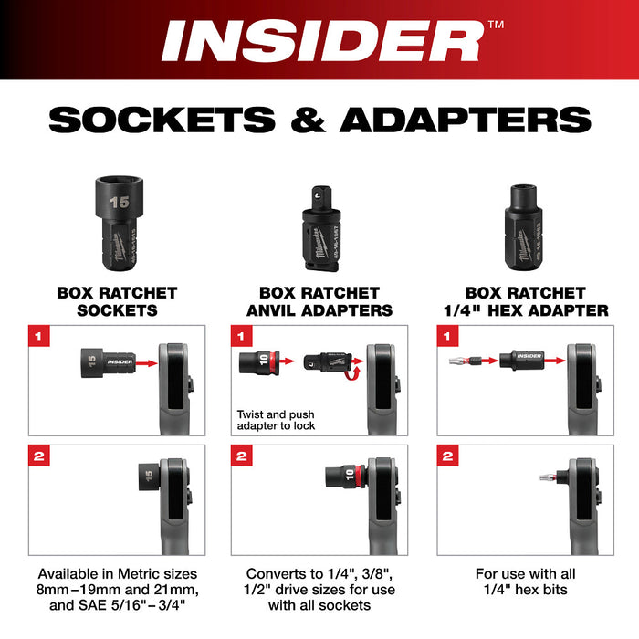 Milwaukee 3050-20X5 M12 FUEL INSIDER 12V Cordless Box Ratchet w/ 5AH Battery