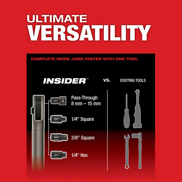 Milwaukee 3050-20X5 M12 FUEL INSIDER 12V Cordless Box Ratchet w/ 5AH Battery