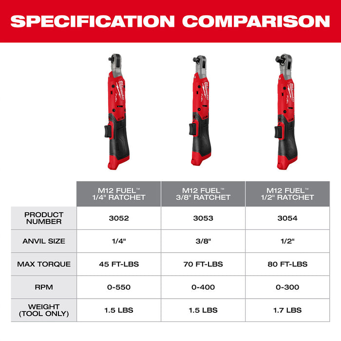 Milwaukee 3052-21 M12 FUEL 12V 1/4" Cordless Li-Ion Ratchet Kit