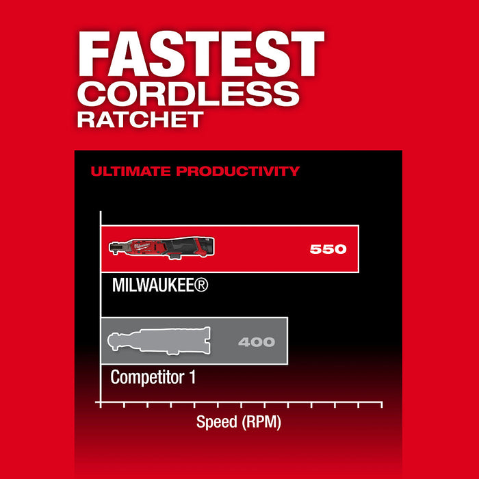 Milwaukee 3052-21 M12 FUEL 12V 1/4" Cordless Li-Ion Ratchet Kit