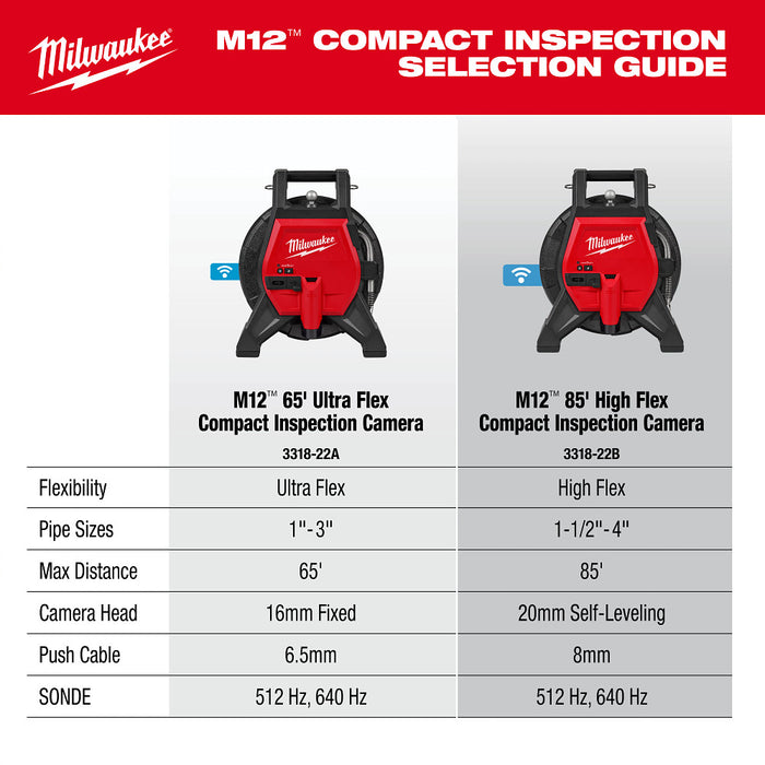 MWE-3318-