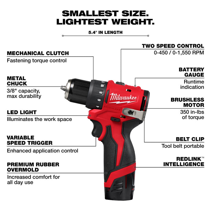 Milwaukee 3401-22x2 M12 Compact Drill Driver Kit w/ Extra 2.5Ah Battery