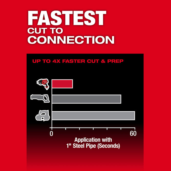Milwaukee 3469-20 M18 FUEL 18V 1/2"-1" Steel Pipe Cutter - Bare Tool