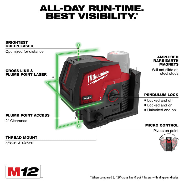 Milwaukee 3622-20x2 M12 Green Cross Line and Plumb Points Laser w/ 2AH Battery