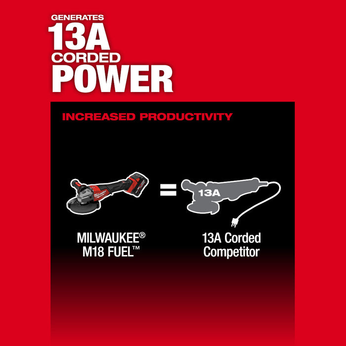 Milwaukee 3670-22 M18 FUEL 18V 4-1/2"-6" Braking Grinder Paddle Switch Kit