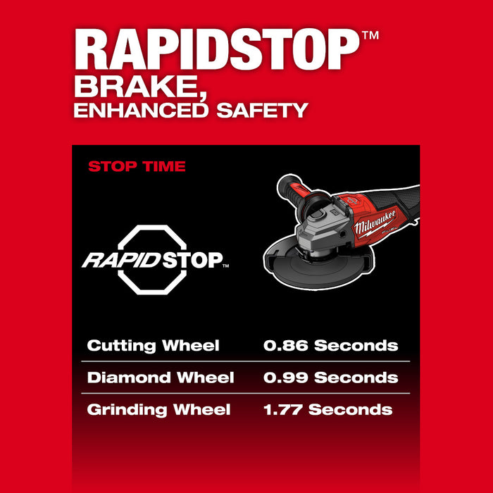 Milwaukee 3670-22 M18 FUEL 18V 4-1/2"-6" Braking Grinder Paddle Switch Kit