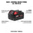 Milwaukee 3693-22CXv5 M18 Compact Brushless 2-Tool Combo Kit w/ Extra 5AH Battery