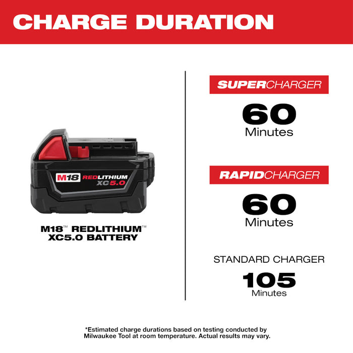Milwaukee 3693-22CXv5 M18 Compact Brushless 2-Tool Combo Kit w/ Extra 5AH Battery