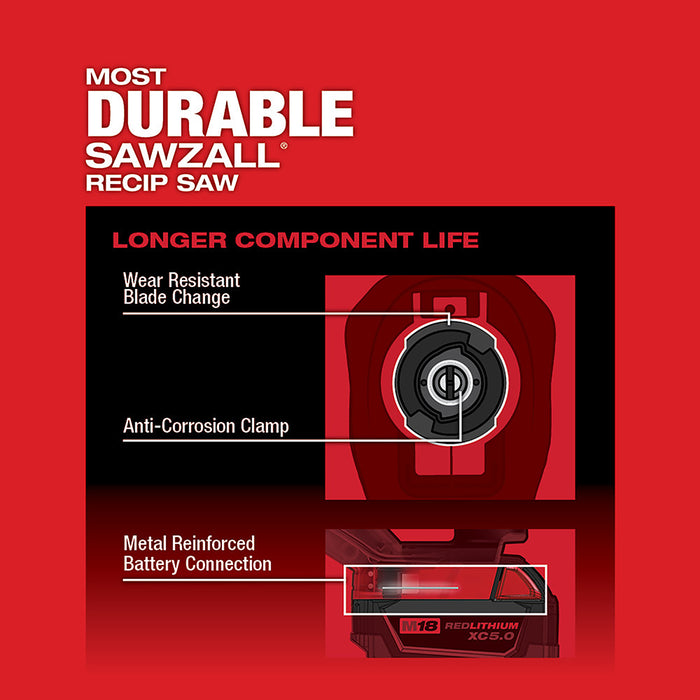 Milwaukee 3693-22CXvSZ M18 Compact Brushless 2-Tool Combo Kit w/ Sawzall