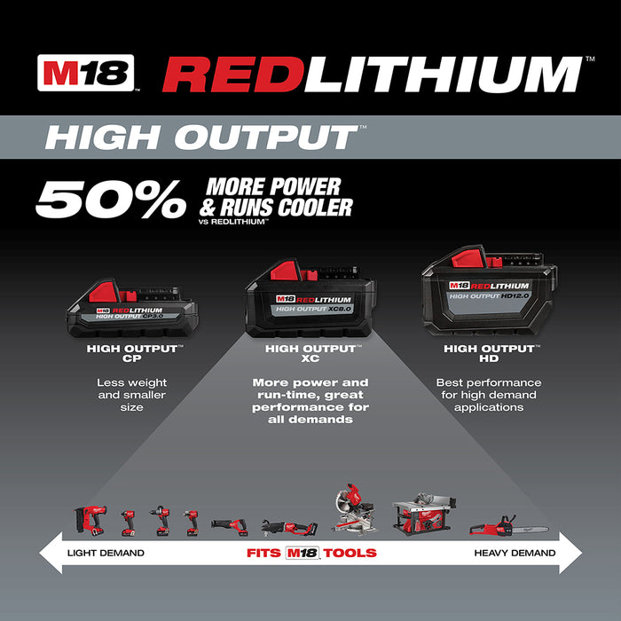 Milwaukee 3697-22x6 M18 FUEL 18V 2-Tool Combo Kit w/ 6AH Battery