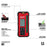 Milwaukee 3701-21 M18 18V Red Exterior Rotary Laser Level Kit w/ Receiver