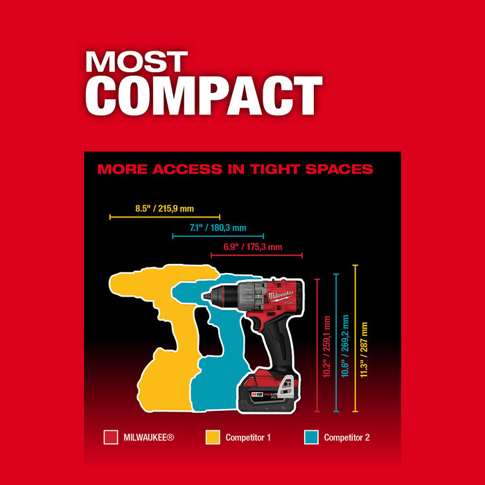 Milwaukee 3799-22 M18 FUEL 18V 2-Tool Cordless Li-Ion Combo Kit w/ AUTOSTOP