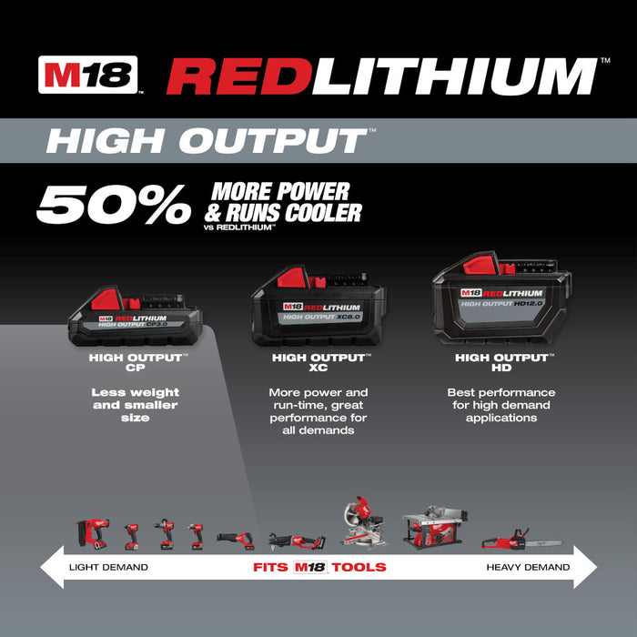 Milwaukee 48-11-1837x2 M18 REDLITHIUM HIGH OUTPUT CP3.0 Battery - 4 PK