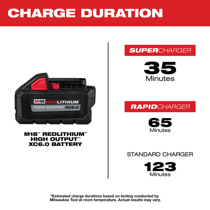 Milwaukee 48-11-1865x6 M18 6AH Battery w/ 2 - 5AH Lithium Ion Battery Pack