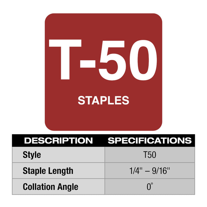 Milwaukee 48-11-2412STPR M12 12V REDLITHIUM XC Battery - 2 PK w/ Crown Stapler