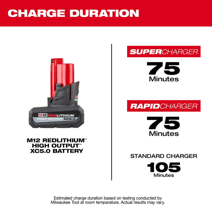 Milwaukee 48-11-2412X5 M12 12V 3AH 2 Pack Battery Bundle w/ 5AH Battery