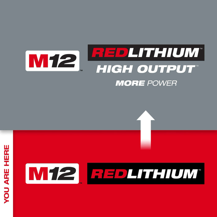 Milwaukee 48-11-2442 M12 REDLITHIUM XC4.0 Battery 2-Pack